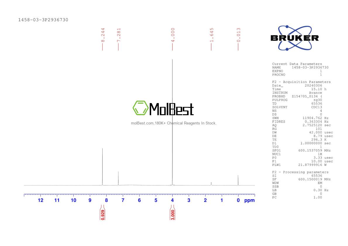 Physical sample testing spectrum (NMR) of 1458-03-3