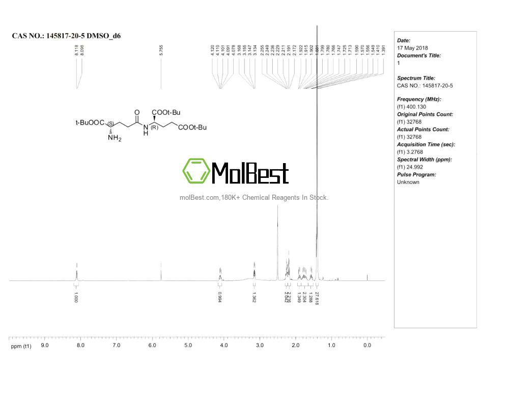 145817-20-5 fiziksel numune test spektrumu (NMR)
