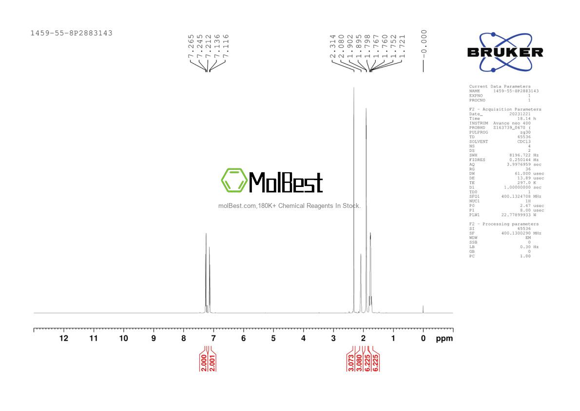 Espectro de teste de amostra física (NMR) de 1459-55-8
