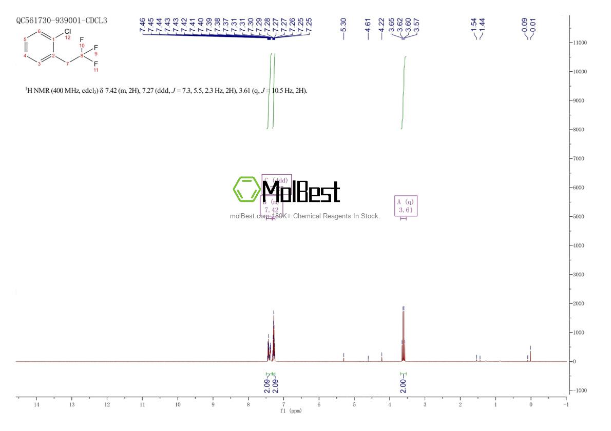 Espectro de teste de amostra física (NMR) de 145914-05-2