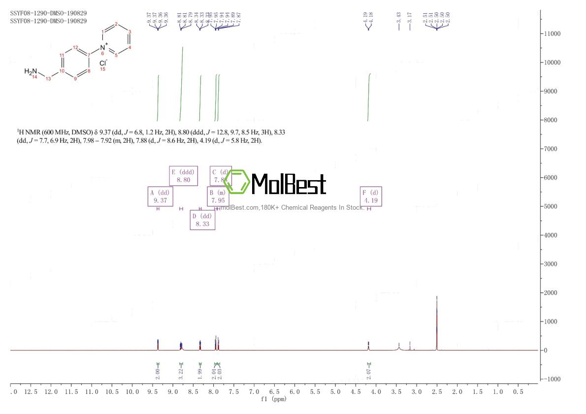 1459205-36-7 fiziksel numune test spektrumu (NMR)