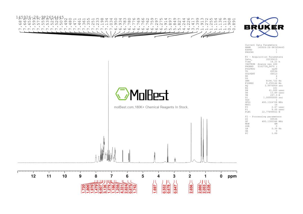Physical sample testing spectrum (NMR) of 145926-28-9