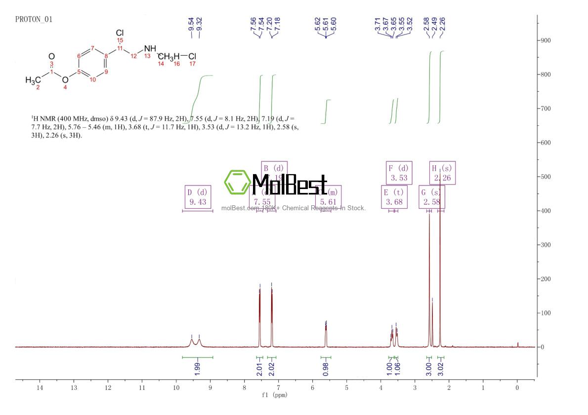 Espectro de teste de amostra física (NMR) de 14593-25-0