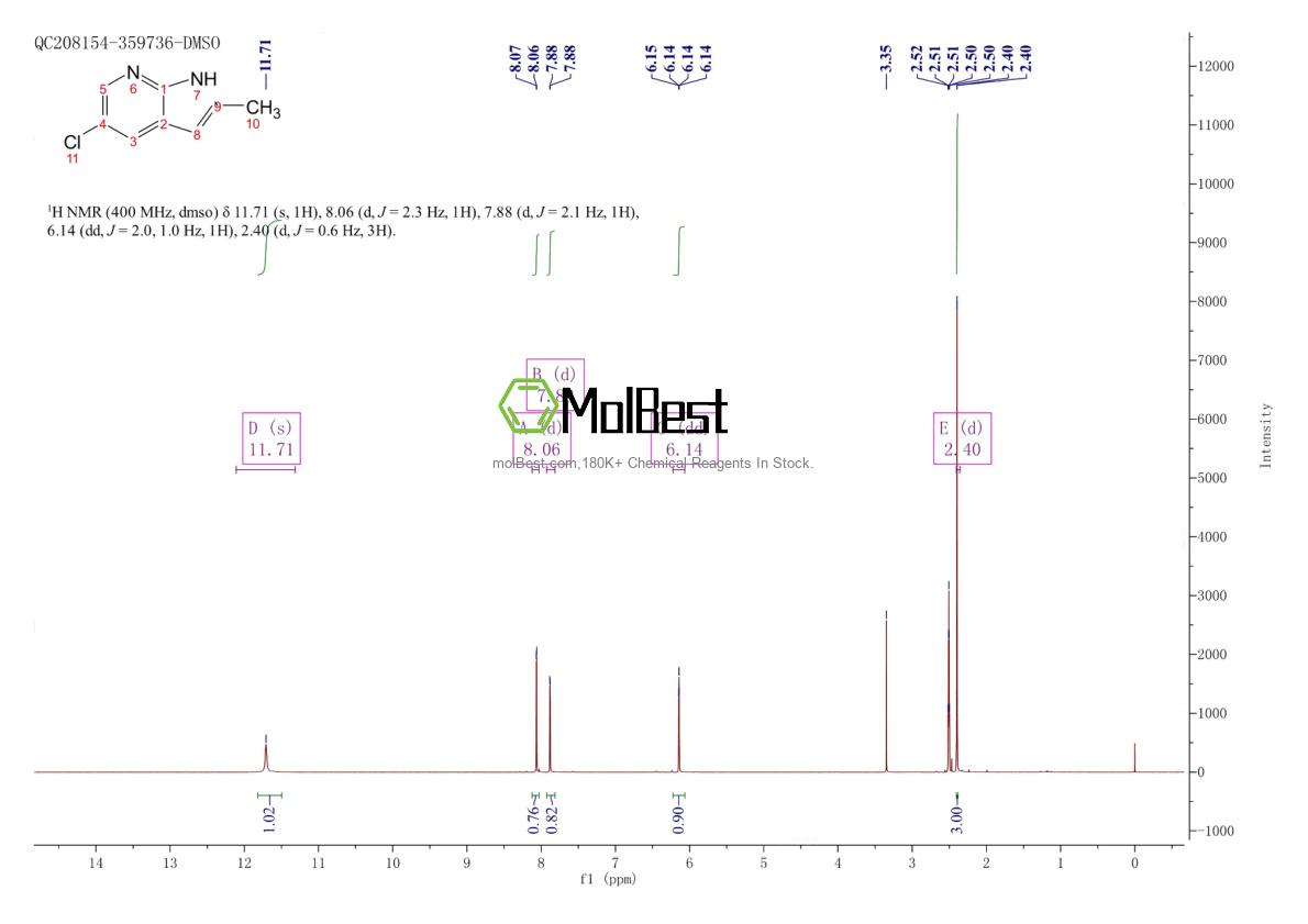 Espectro de teste de amostra física (NMR) de 145934-81-2