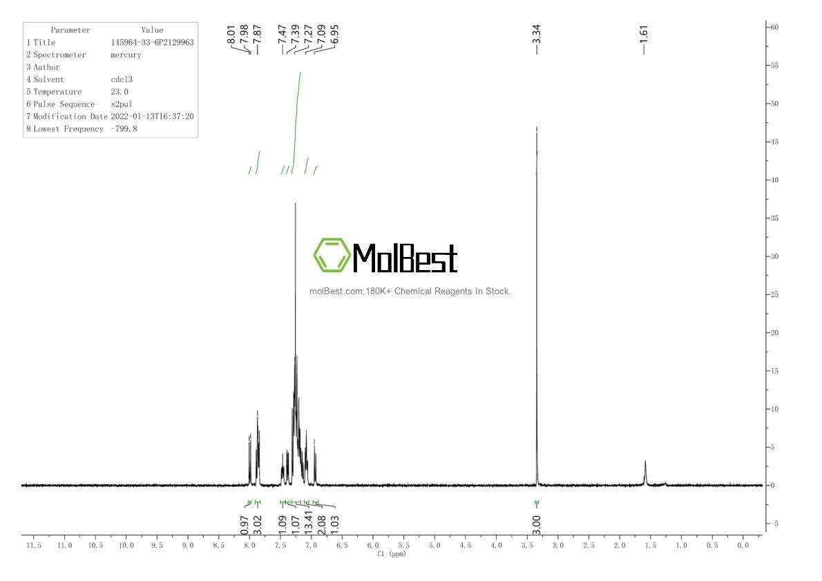145964-33-6 fiziksel numune test spektrumu (NMR)