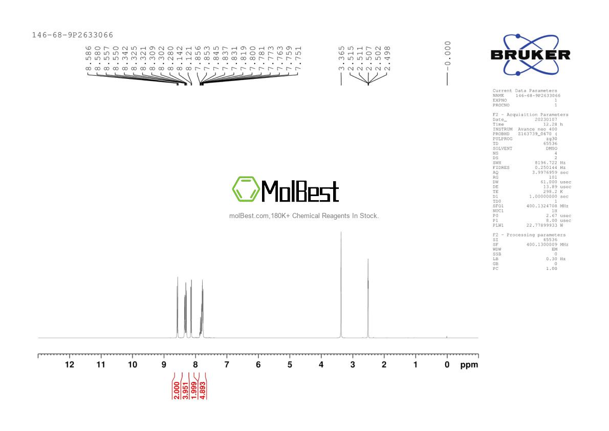 Physical sample testing spectrum (NMR) of 146-68-9