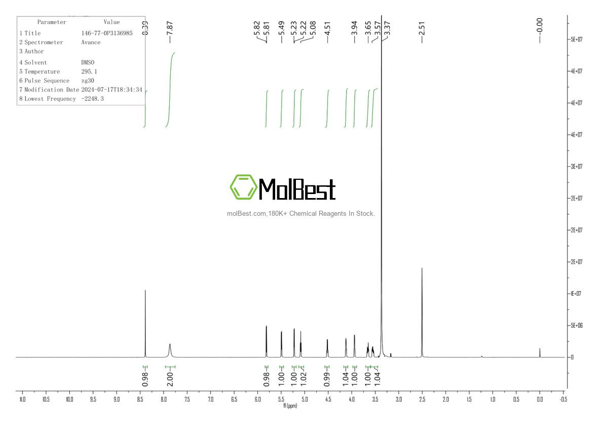 Physical sample testing spectrum (NMR) of 146-77-0