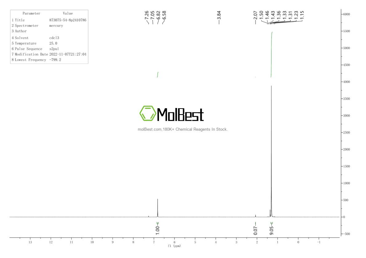 Physical sample testing spectrum (NMR) of 1460-16-8