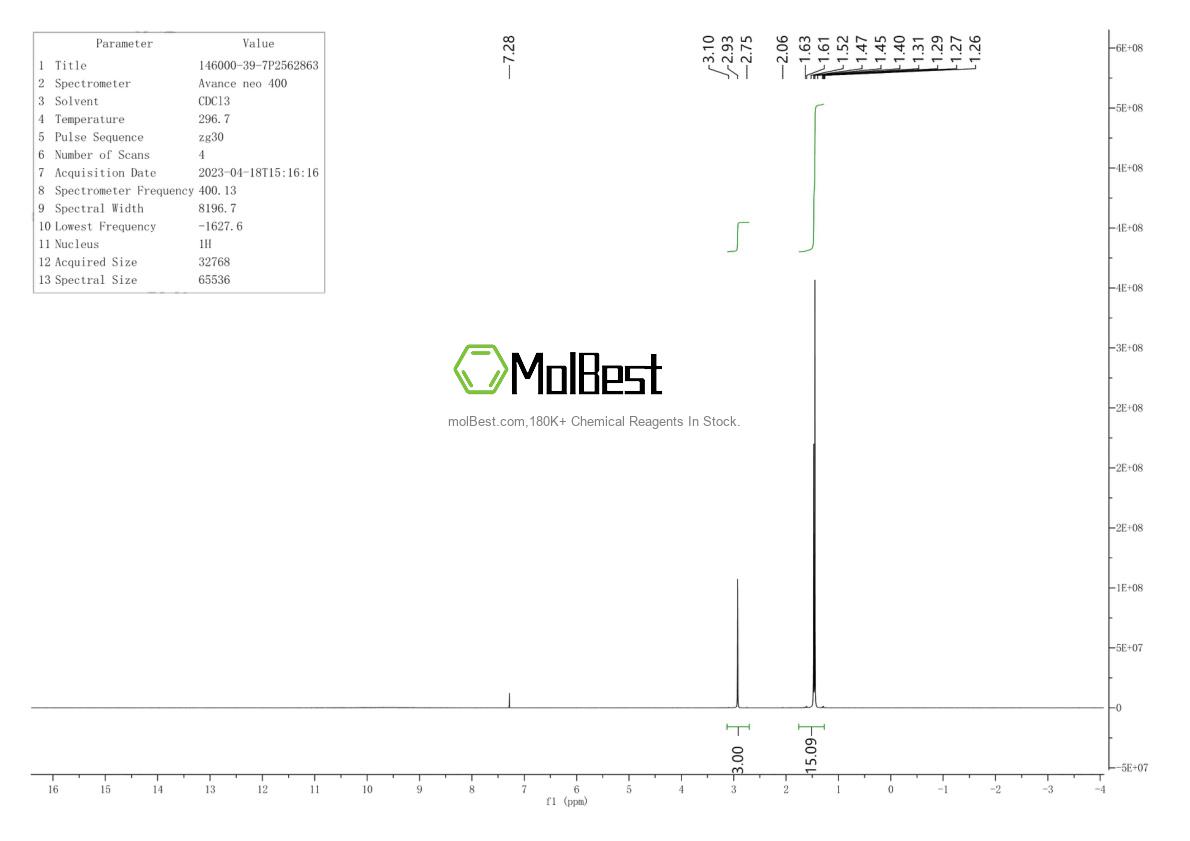 Спектр анализа физического образца (ЯМР) для 146000-39-7