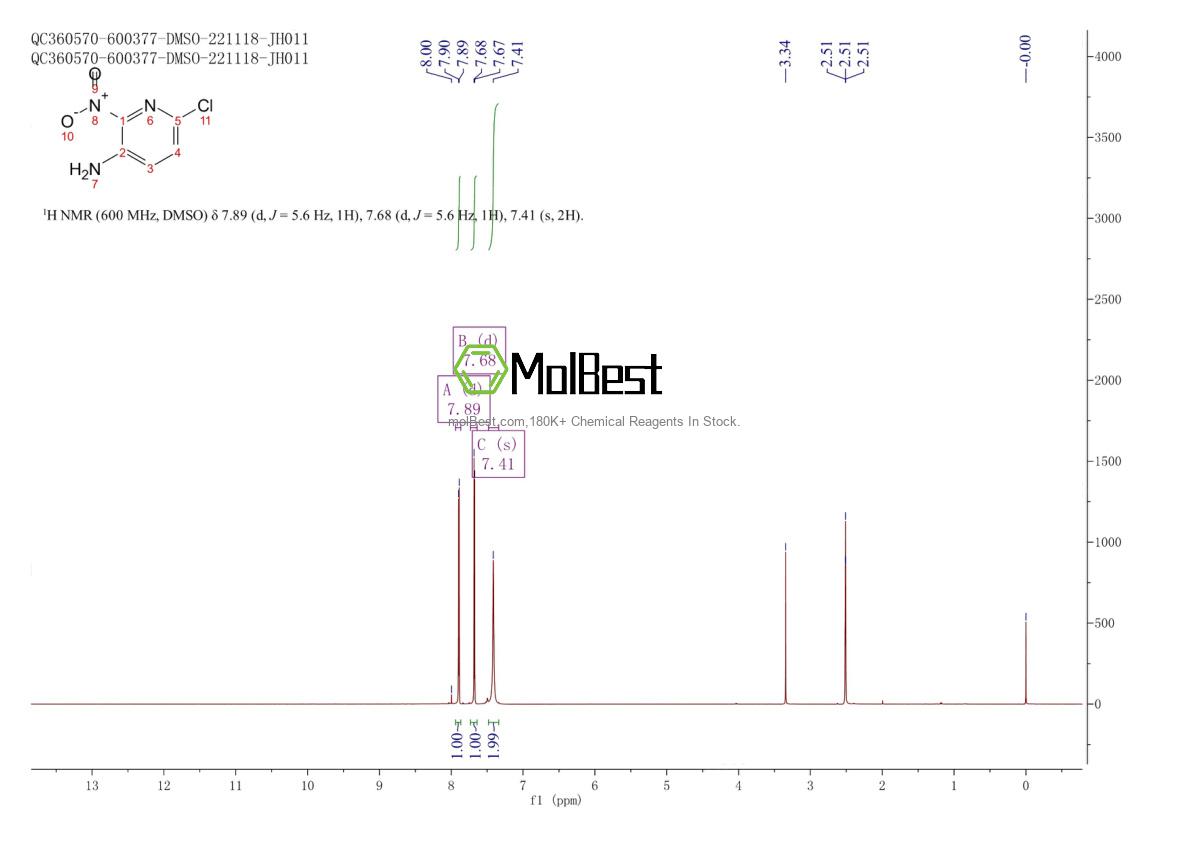 Espectro de prueba de muestra física (RMN) de 146015-42-1