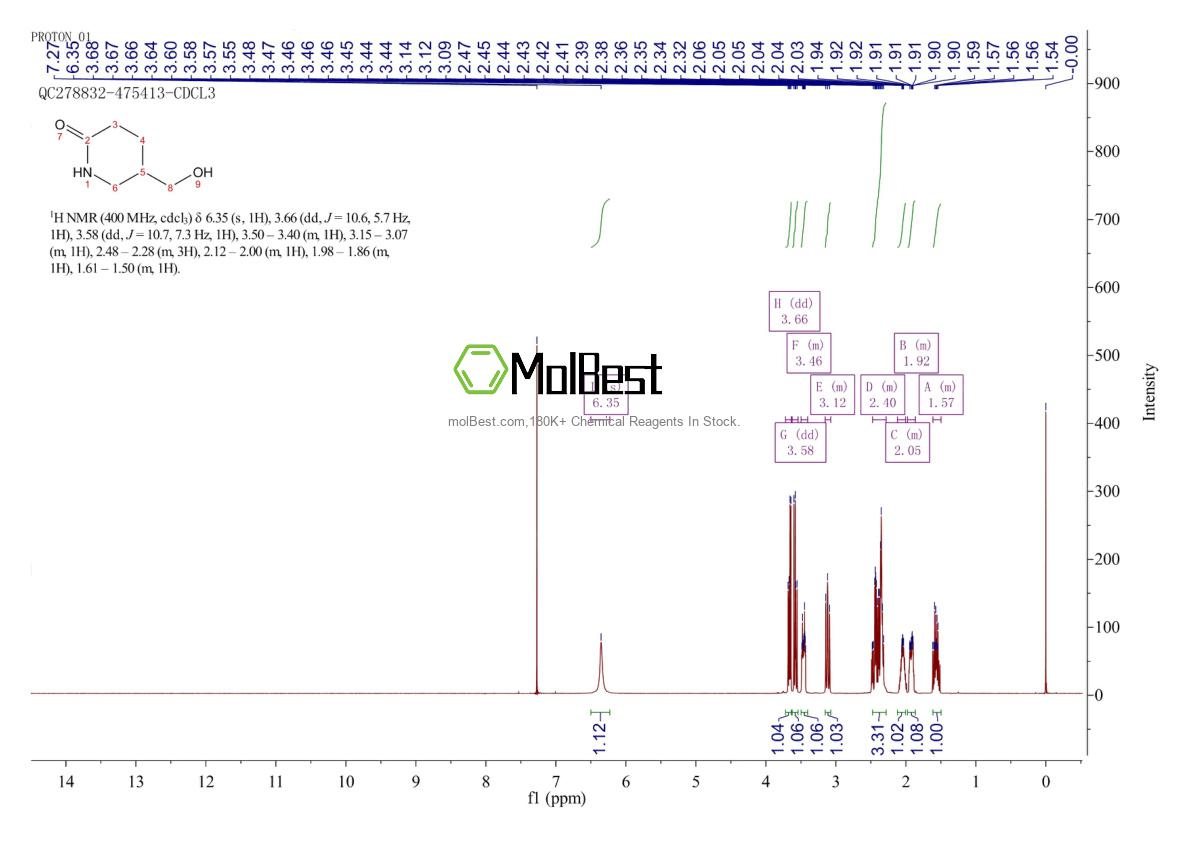 Espectro de teste de amostra física (NMR) de 146059-77-0