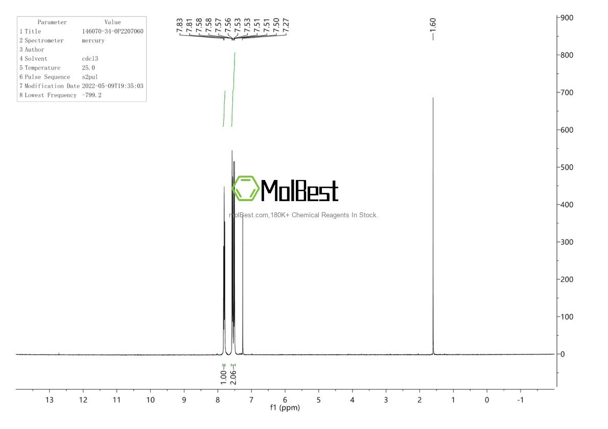 Phổ kiểm tra mẫu thực (NMR) của 146070-34-0