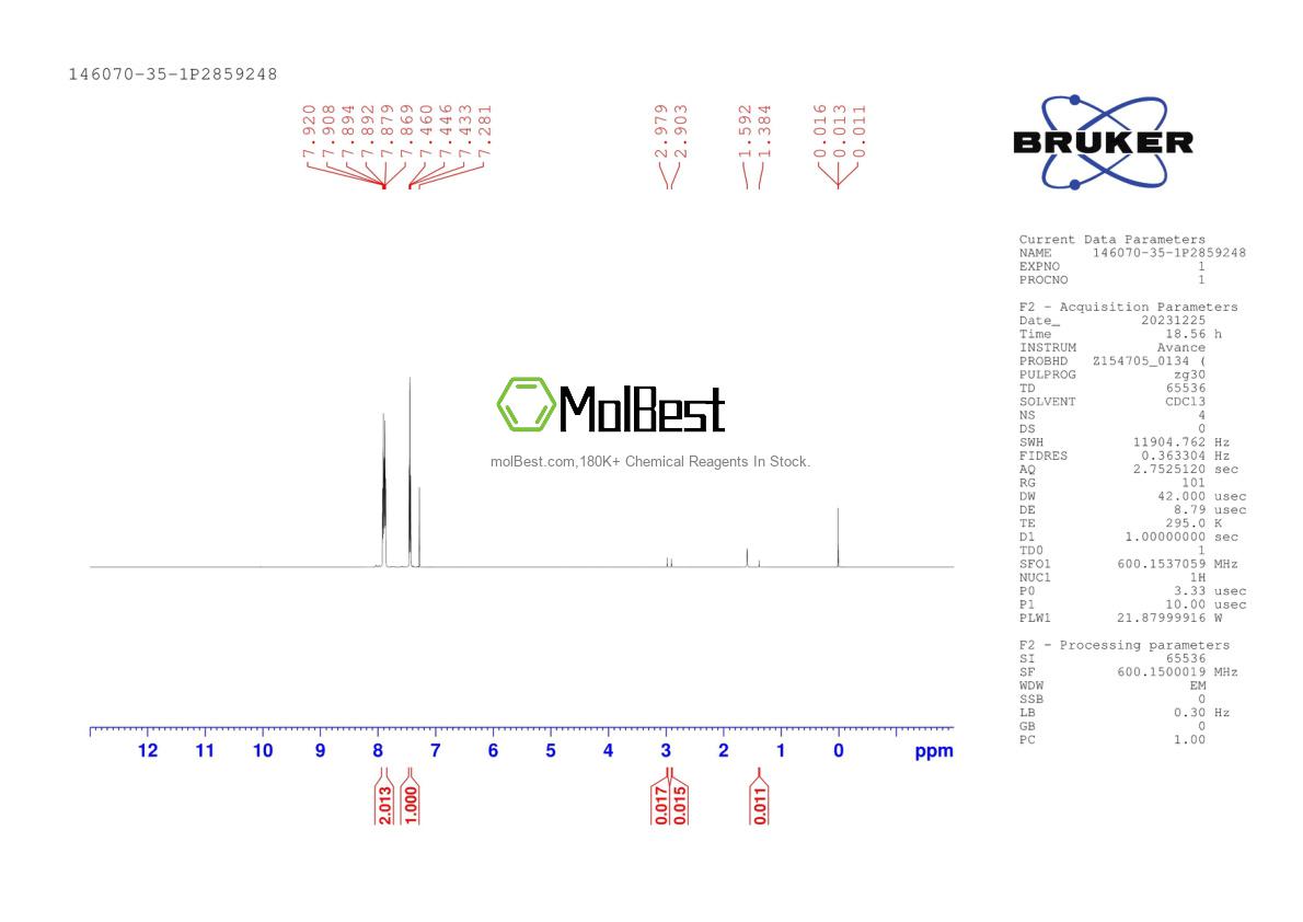 Physical sample testing spectrum (NMR) of 146070-35-1