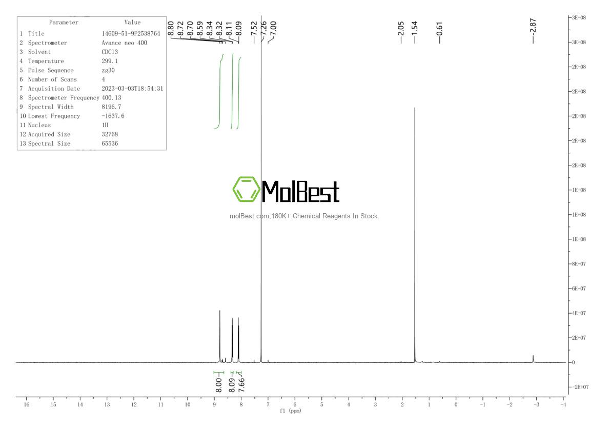 14609-51-9 fiziksel numune test spektrumu (NMR)