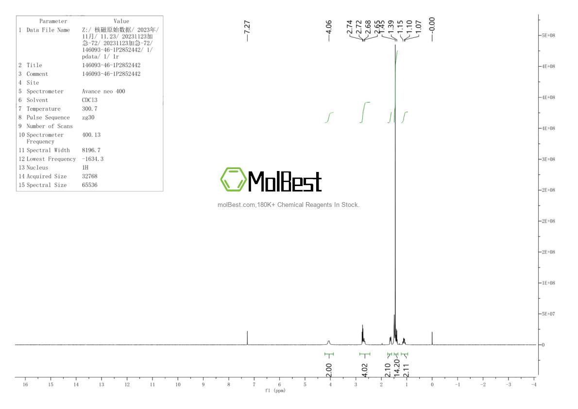 146093-46-1 fiziksel numune test spektrumu (NMR)