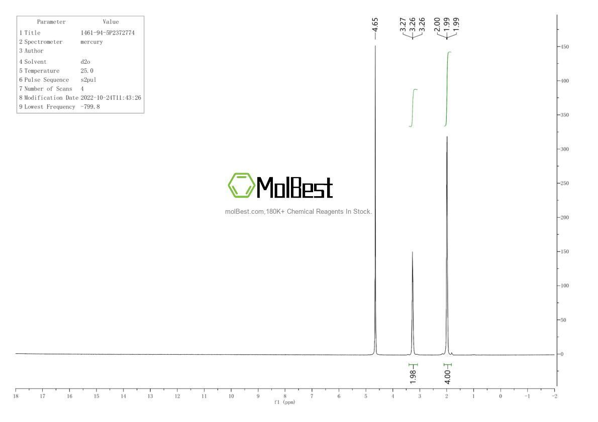 Physical sample testing spectrum (NMR) of 1461-94-5