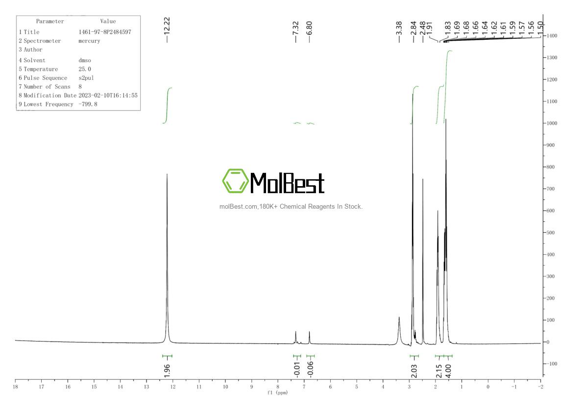 Espectro de teste de amostra física (NMR) de 1461-97-8