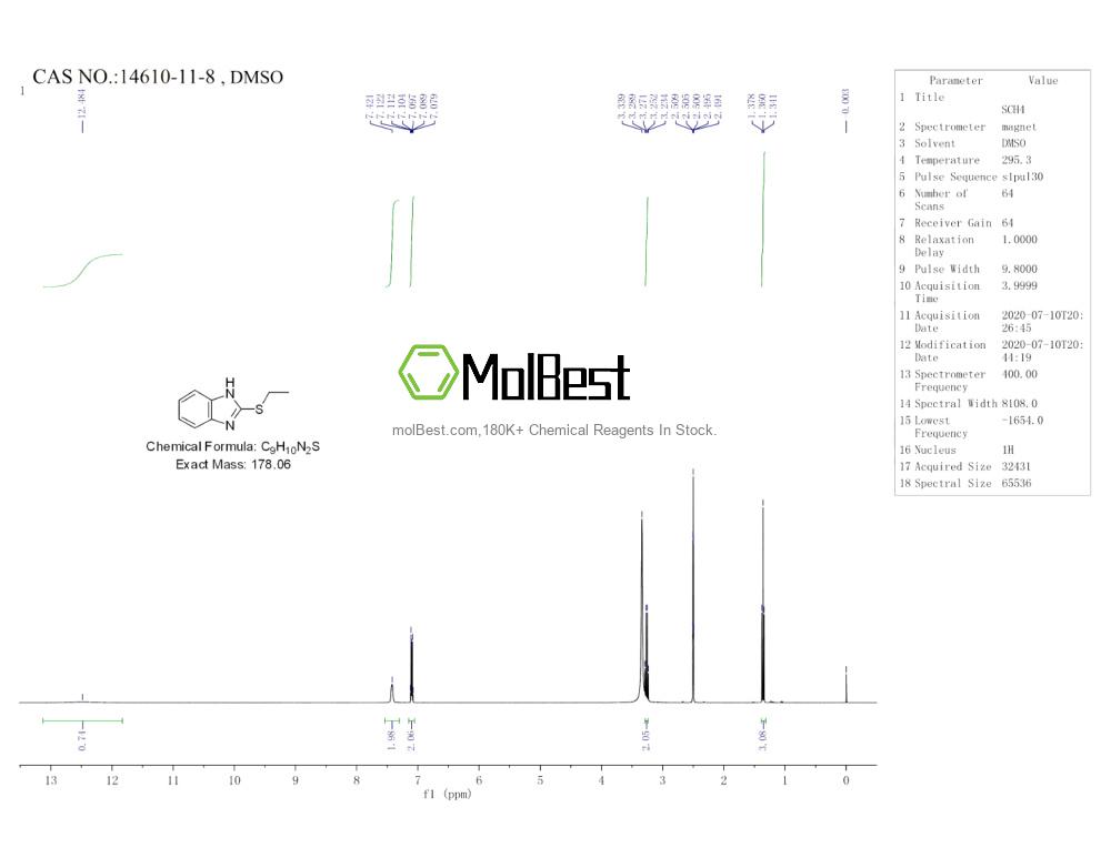 14610-11-8 fiziksel numune test spektrumu (NMR)