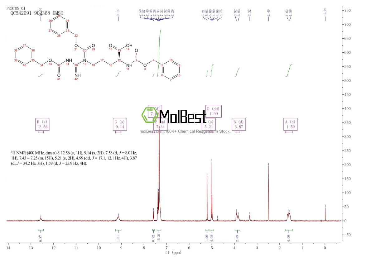 Phổ kiểm tra mẫu thực (NMR) của 14611-34-8