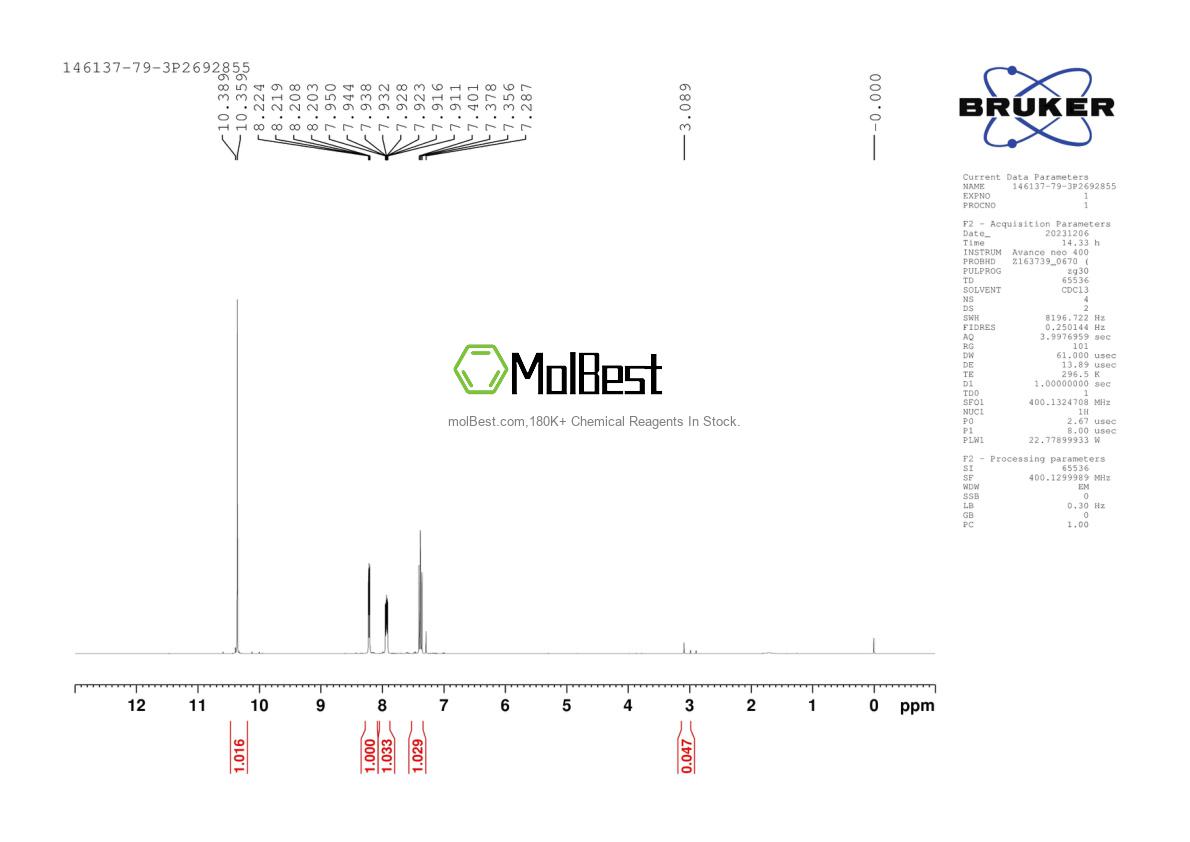 Physical sample testing spectrum (NMR) of 146137-79-3