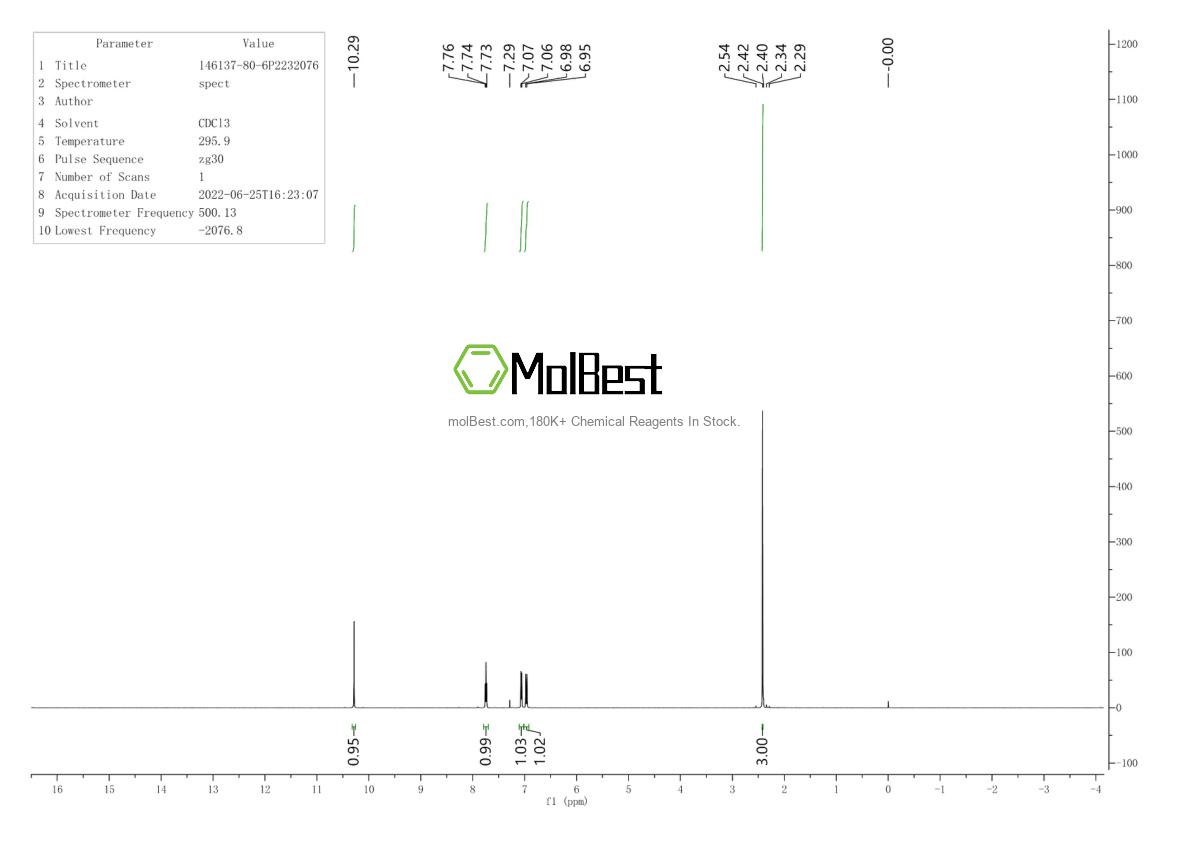 146137-80-6 fiziksel numune test spektrumu (NMR)