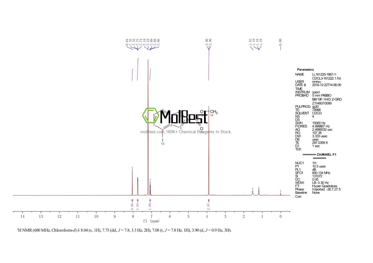 Espectro de teste de amostra física (NMR) de 146137-85-1