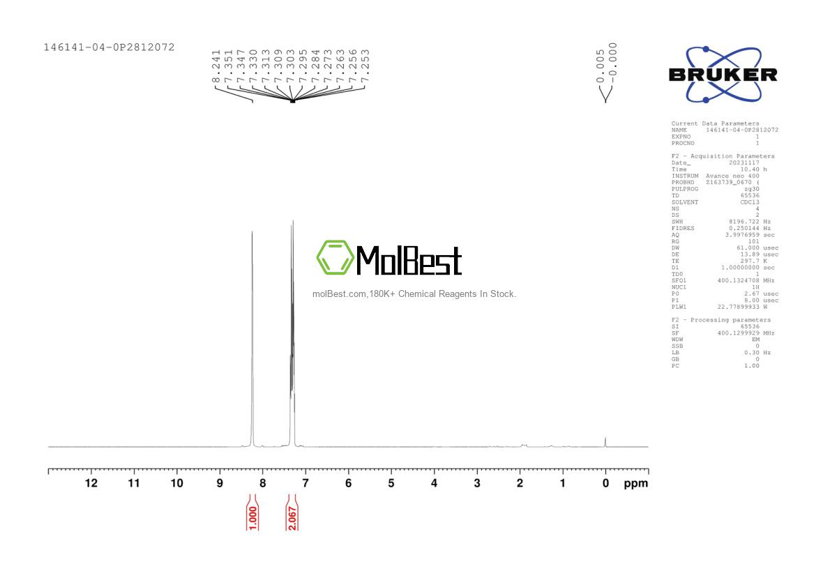 Physical sample testing spectrum (NMR) of 146141-04-0