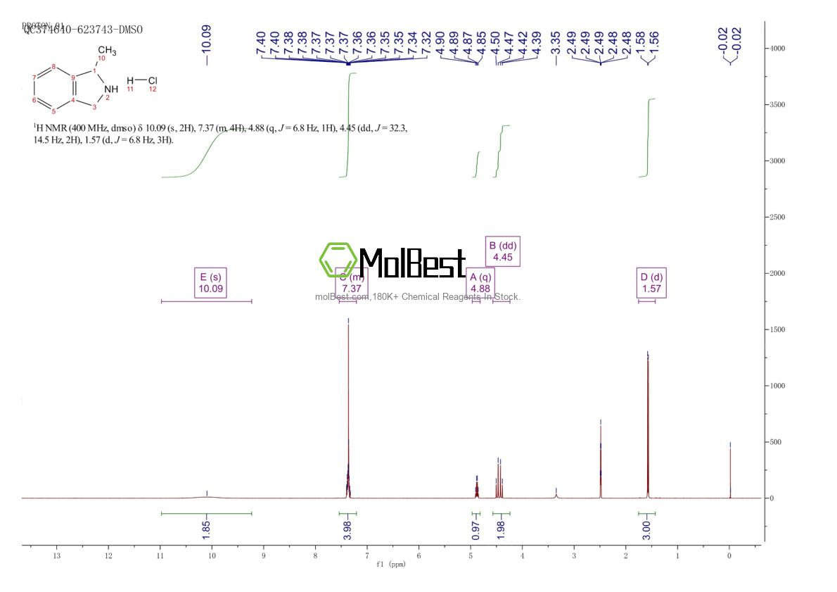 Espectro de teste de amostra física (NMR) de 1461706-27-3