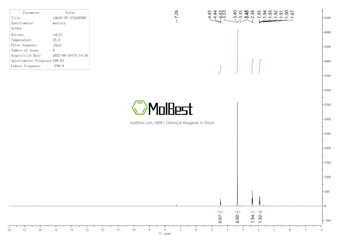 Espectro de teste de amostra física (NMR) de 14618-78-1