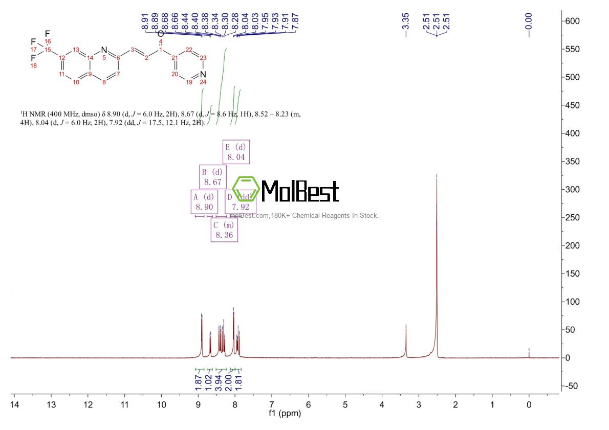 1462249-75-7 fiziksel numune test spektrumu (NMR)