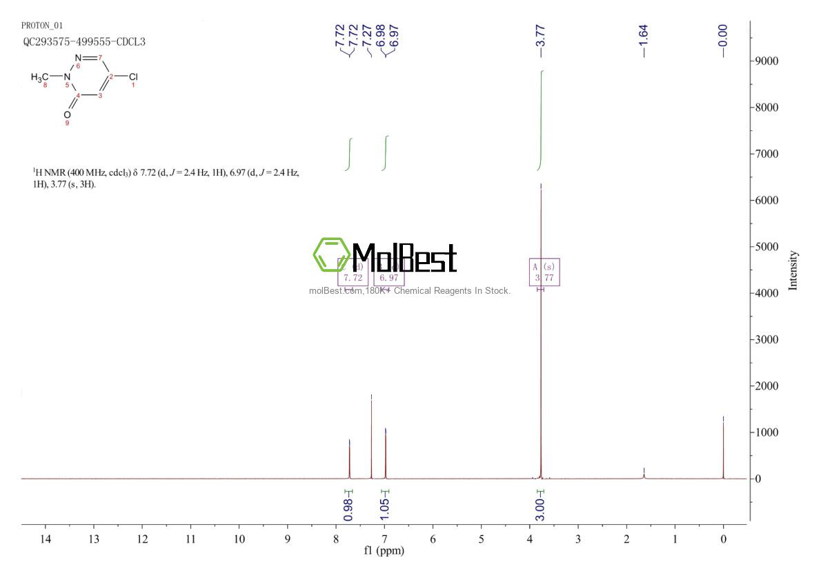 Physical sample testing spectrum (NMR) of 14628-34-3