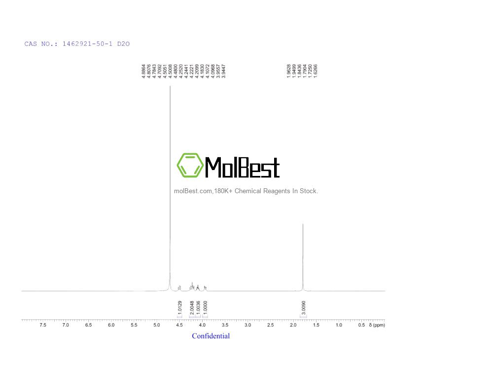 Physical sample testing spectrum (NMR) of 1462921-50-1
