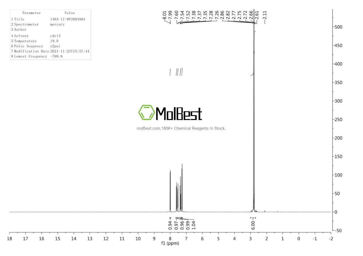 Physical sample testing spectrum (NMR) of 1463-17-8