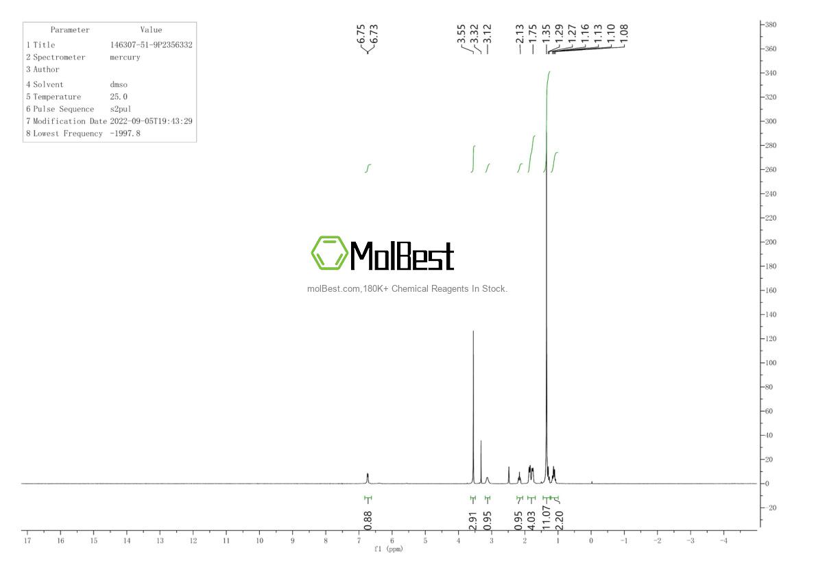 Physical sample testing spectrum (NMR) of 146307-51-9