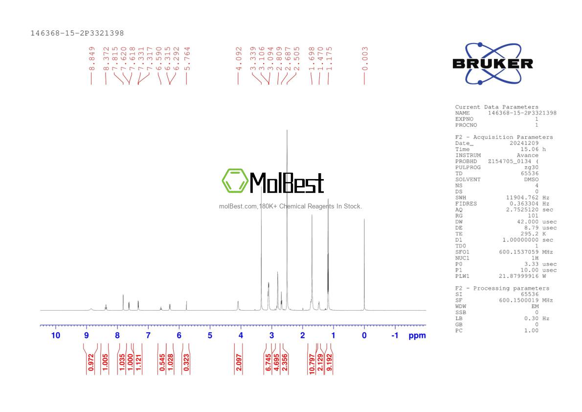 146368-15-2 fiziksel numune test spektrumu (NMR)