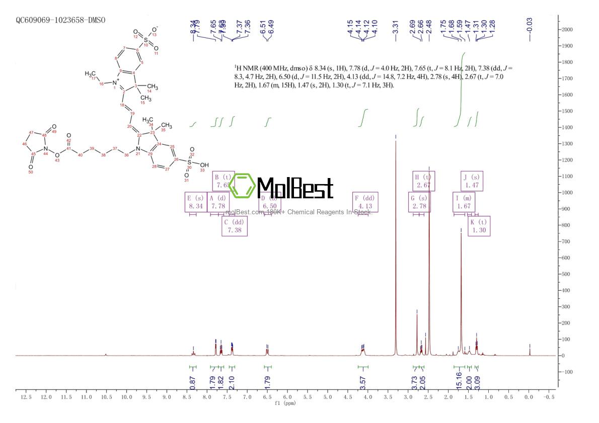 146368-16-3 fiziksel numune test spektrumu (NMR)