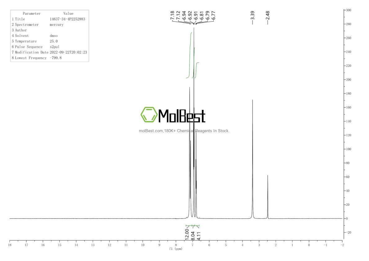 Physical sample testing spectrum (NMR) of 14637-34-4