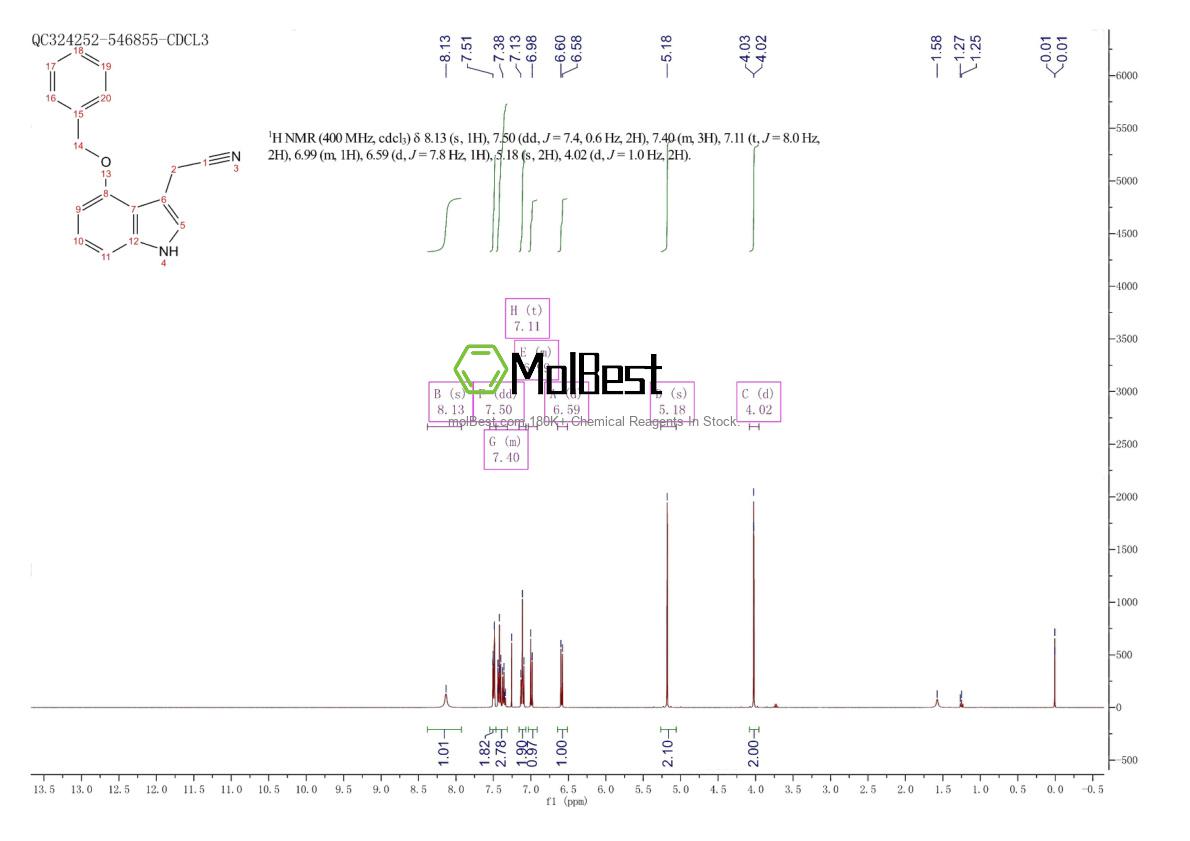 1464-11-5 fiziksel numune test spektrumu (NMR)