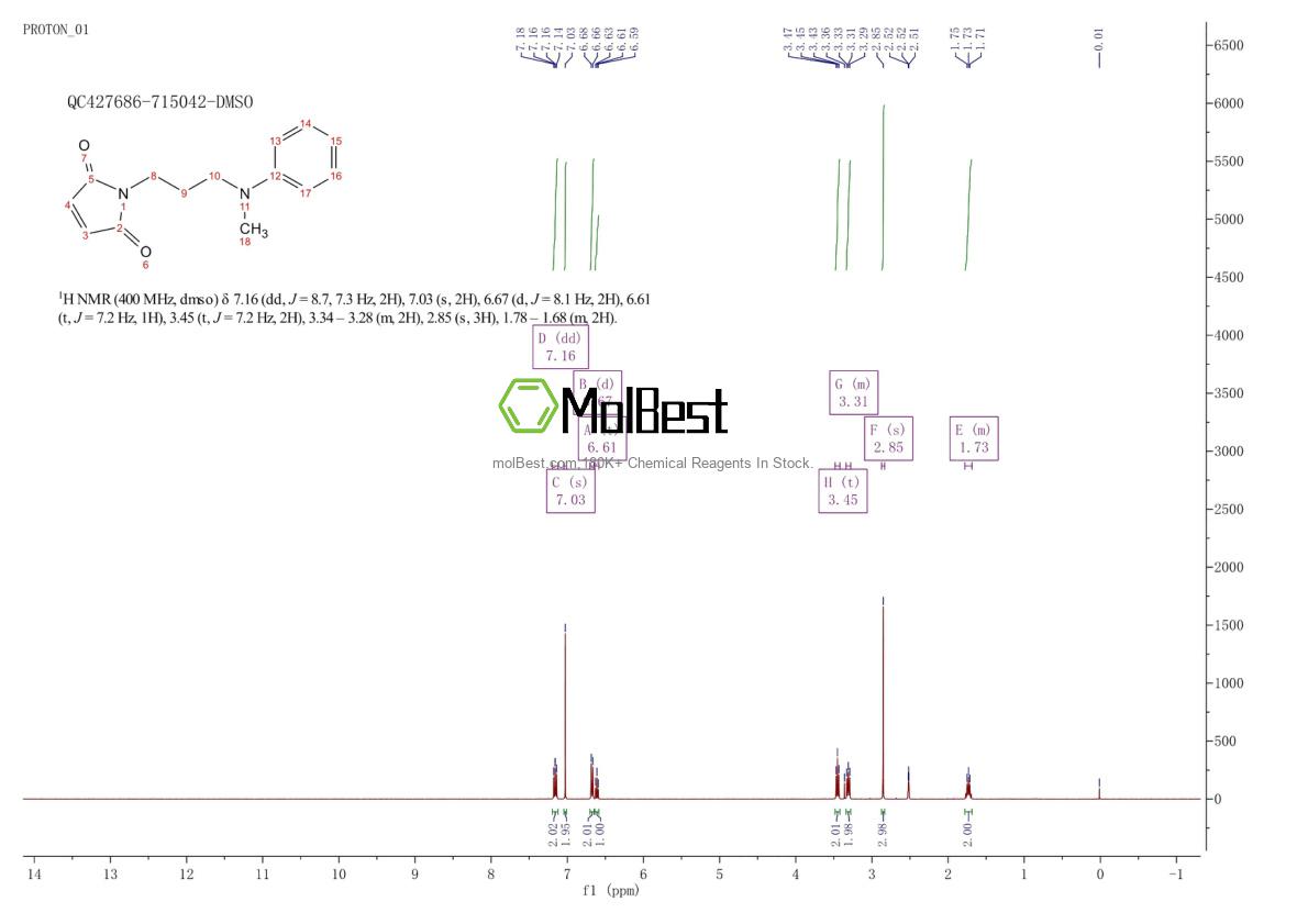 Physical sample testing spectrum (NMR) of 146426-00-8