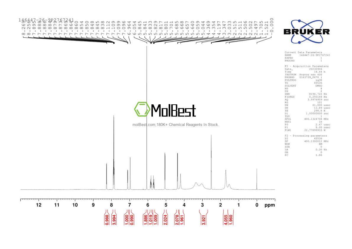 Physical sample testing spectrum (NMR) of 146447-26-9