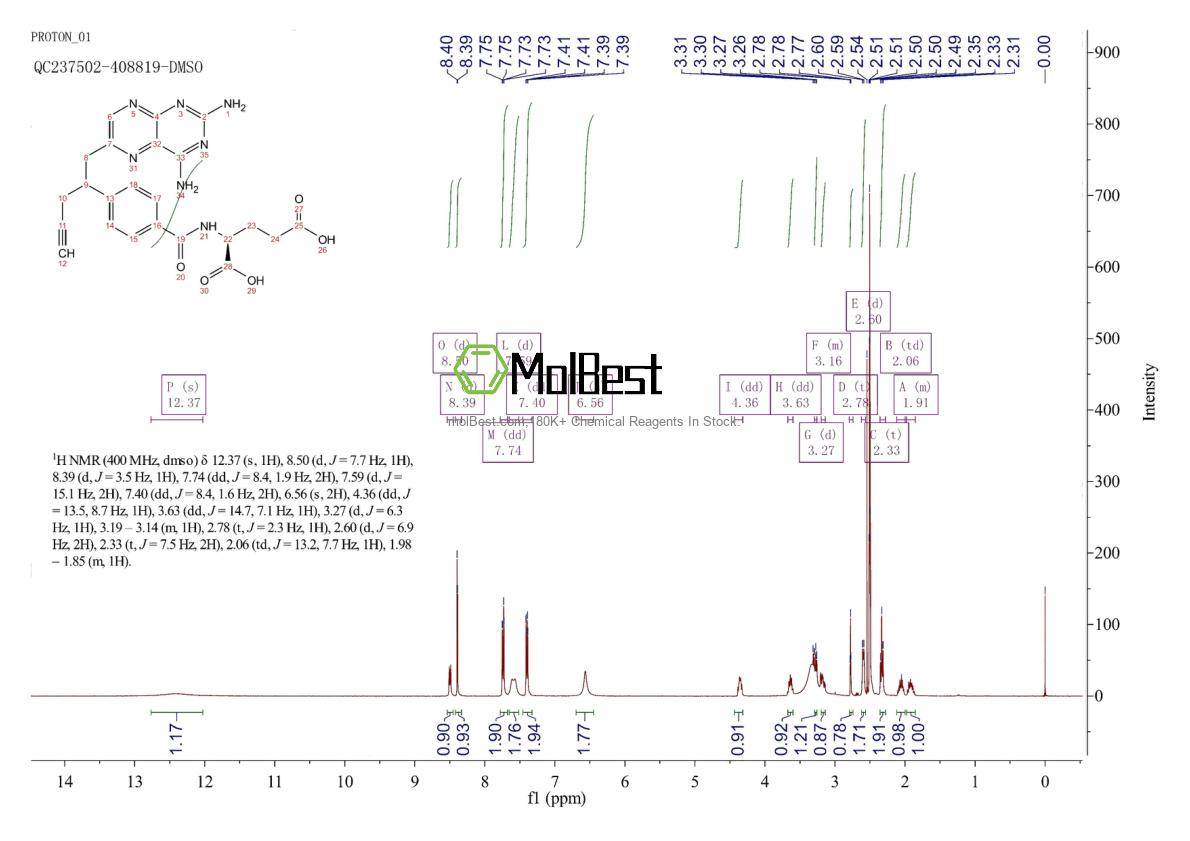 Physical sample testing spectrum (NMR) of 146464-95-1