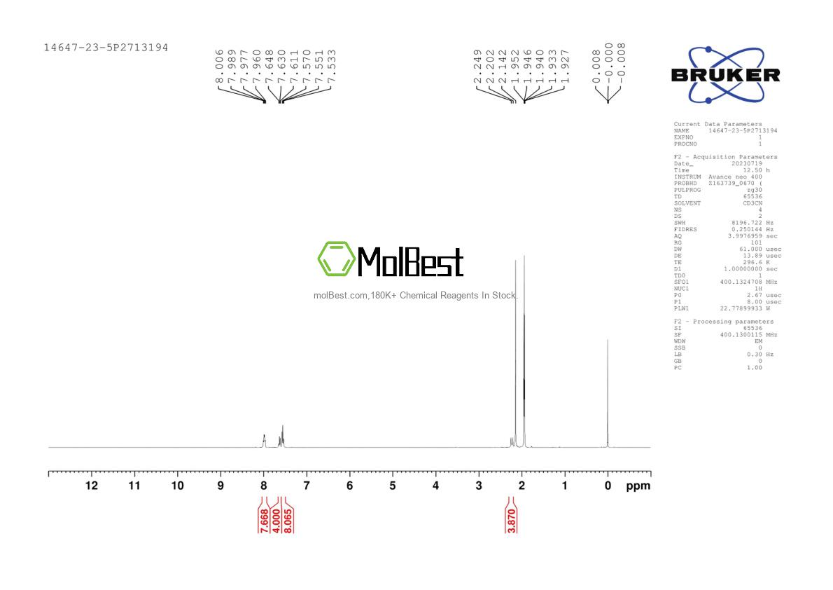 Physical sample testing spectrum (NMR) of 14647-23-5