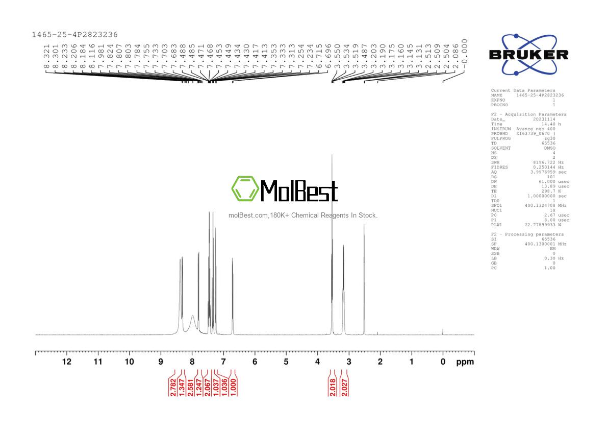 Physical sample testing spectrum (NMR) of 1465-25-4
