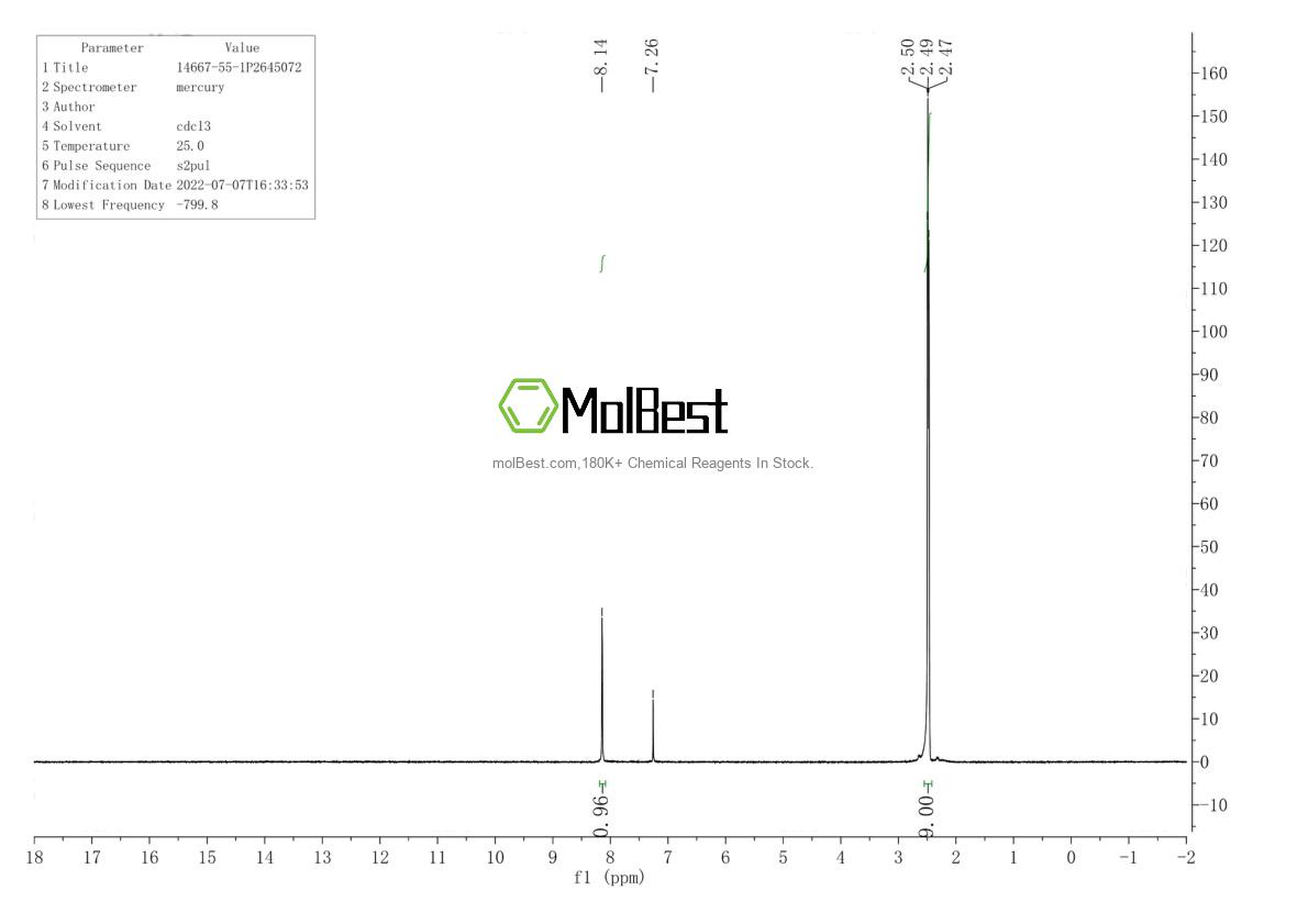 Physical sample testing spectrum (NMR) of 14667-55-1