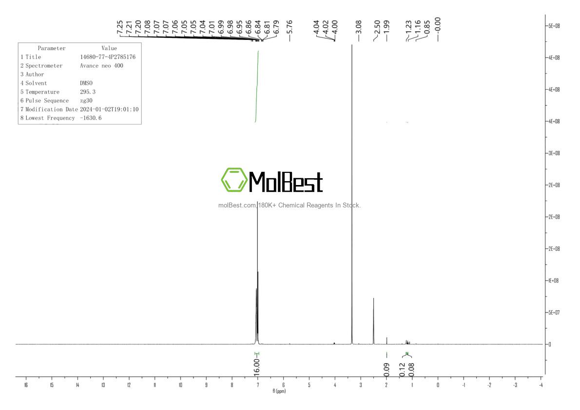 Physical sample testing spectrum (NMR) of 14680-77-4