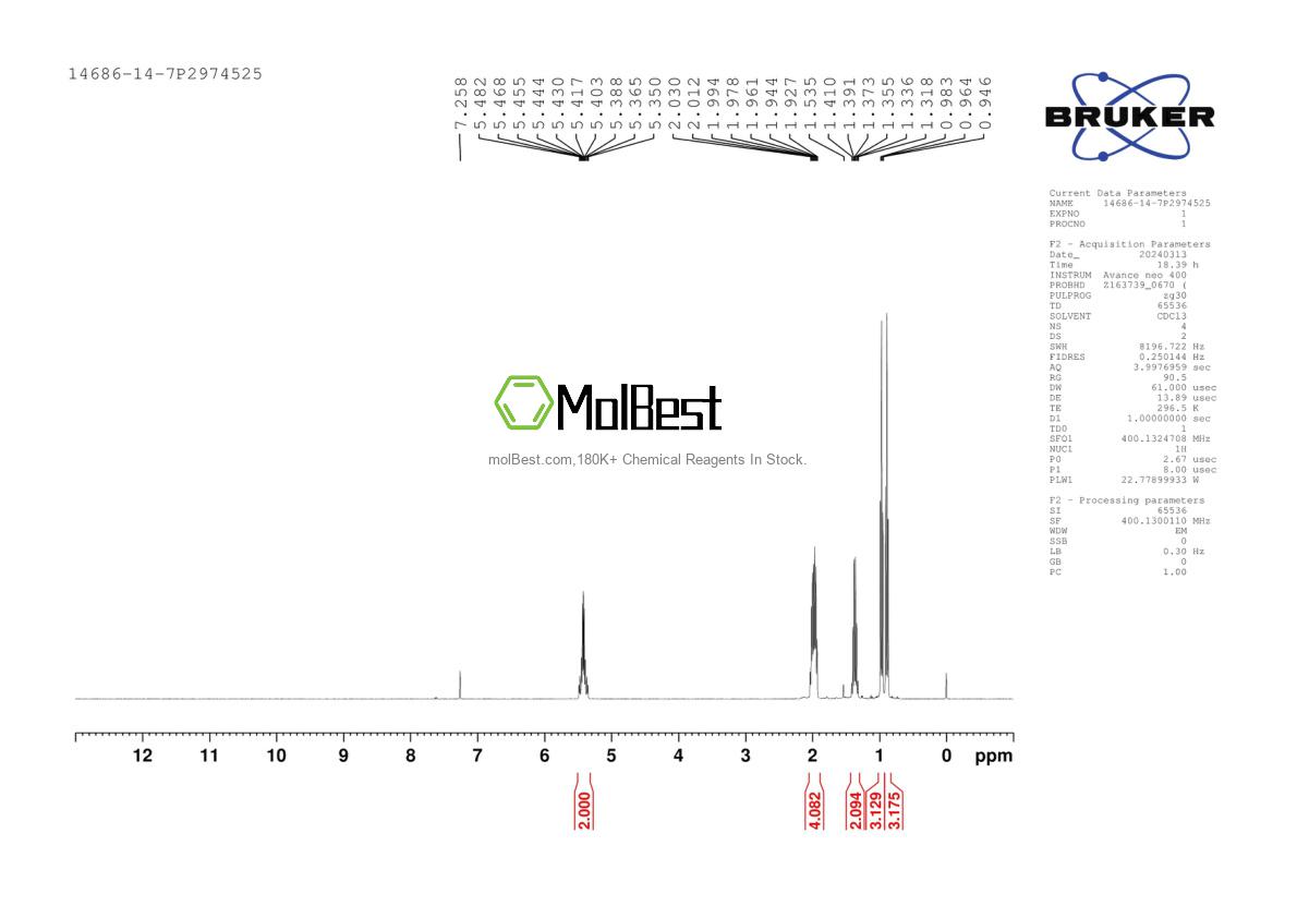 Physical sample testing spectrum (NMR) of 14686-14-7