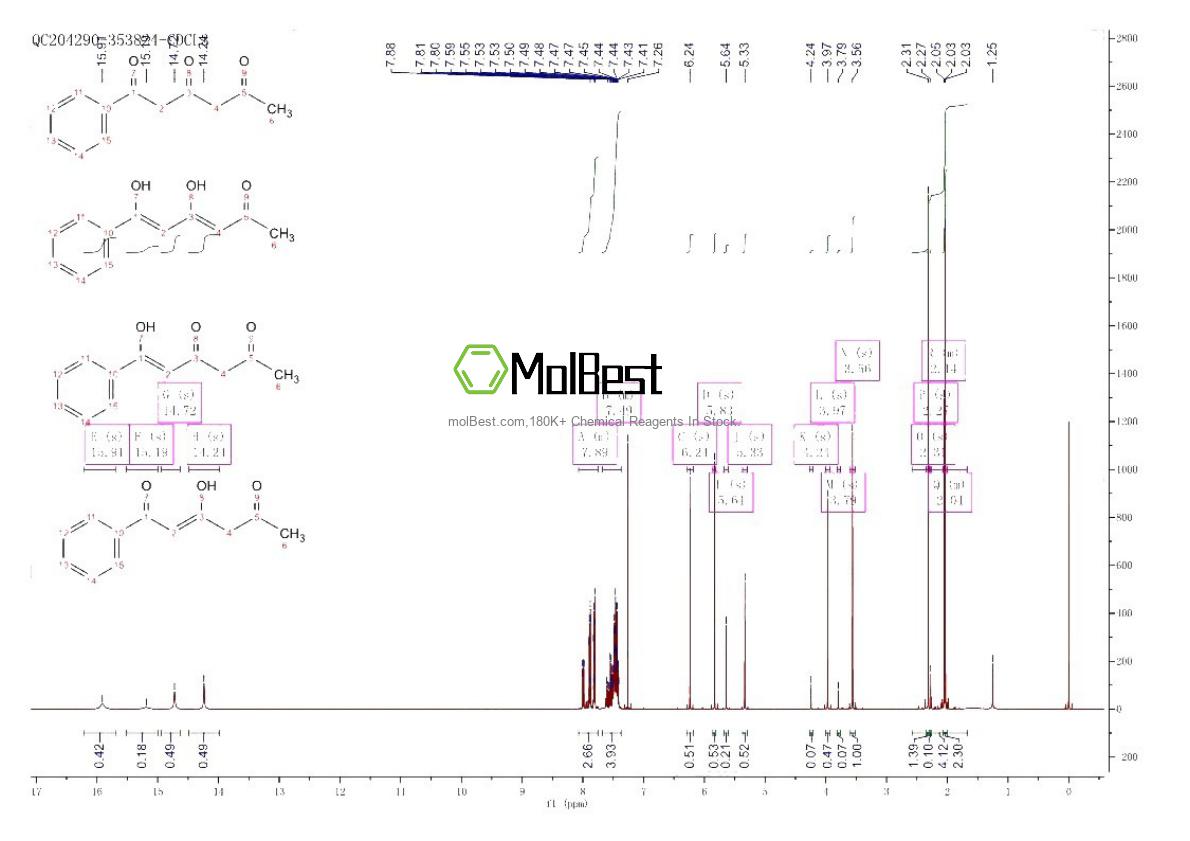 Physical sample testing spectrum (NMR) of 1469-95-0