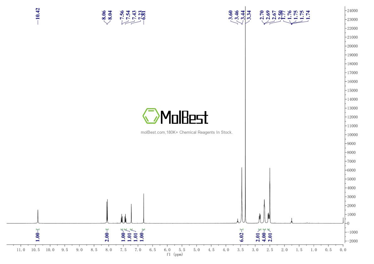 Physical sample testing spectrum (NMR) of 146939-27-7