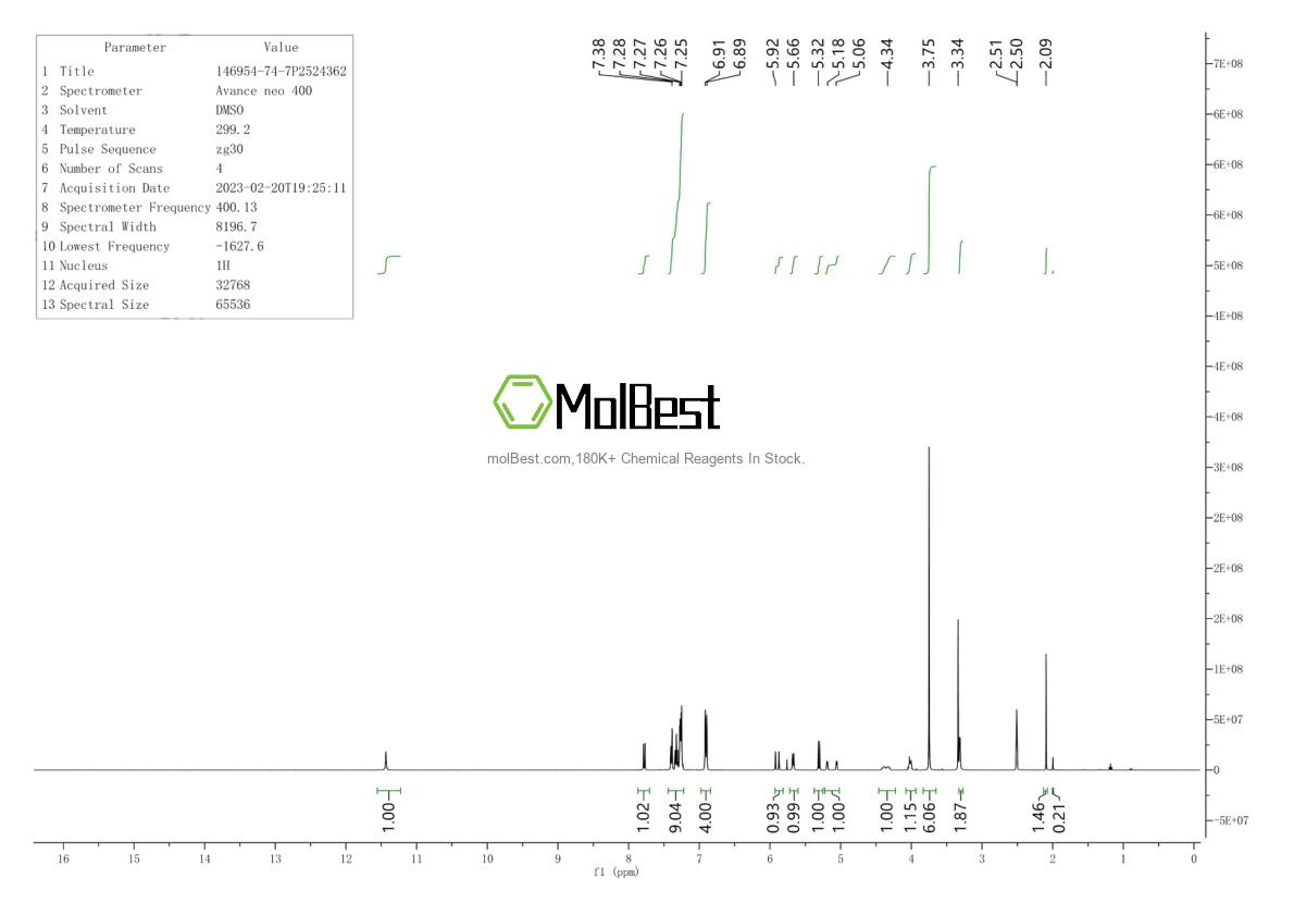 Physical sample testing spectrum (NMR) of 146954-74-7