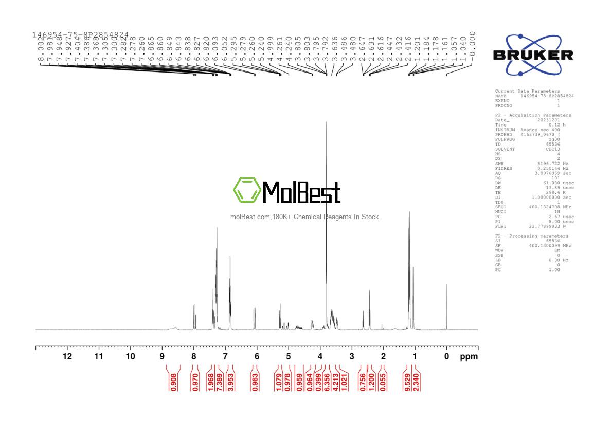 Physical sample testing spectrum (NMR) of 146954-75-8